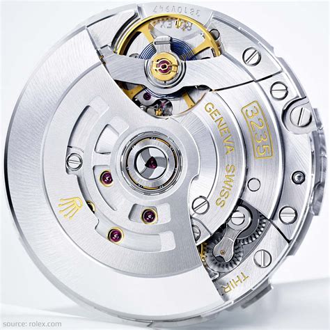 rolex 3235 movement watch